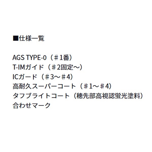 ギンロウ ユイガAGS